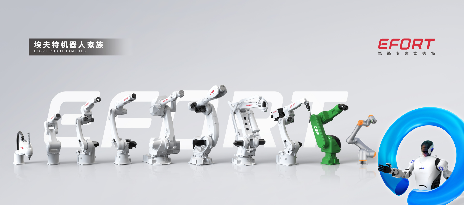 雷火竞技电竞机器人家族